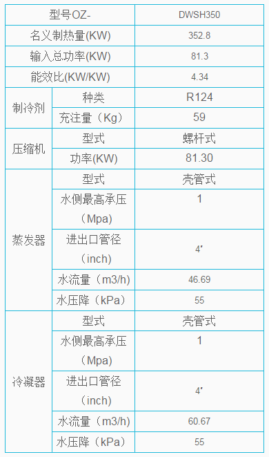 DWSH350節(jié)能型超高溫?zé)岜脽崴畽C(jī)組