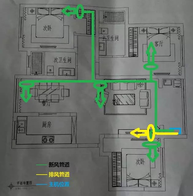 新風系統(tǒng)