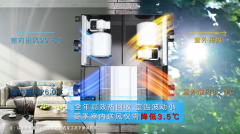 新風和節(jié)能，兩者可以兼得 | 安達思智能型新風
