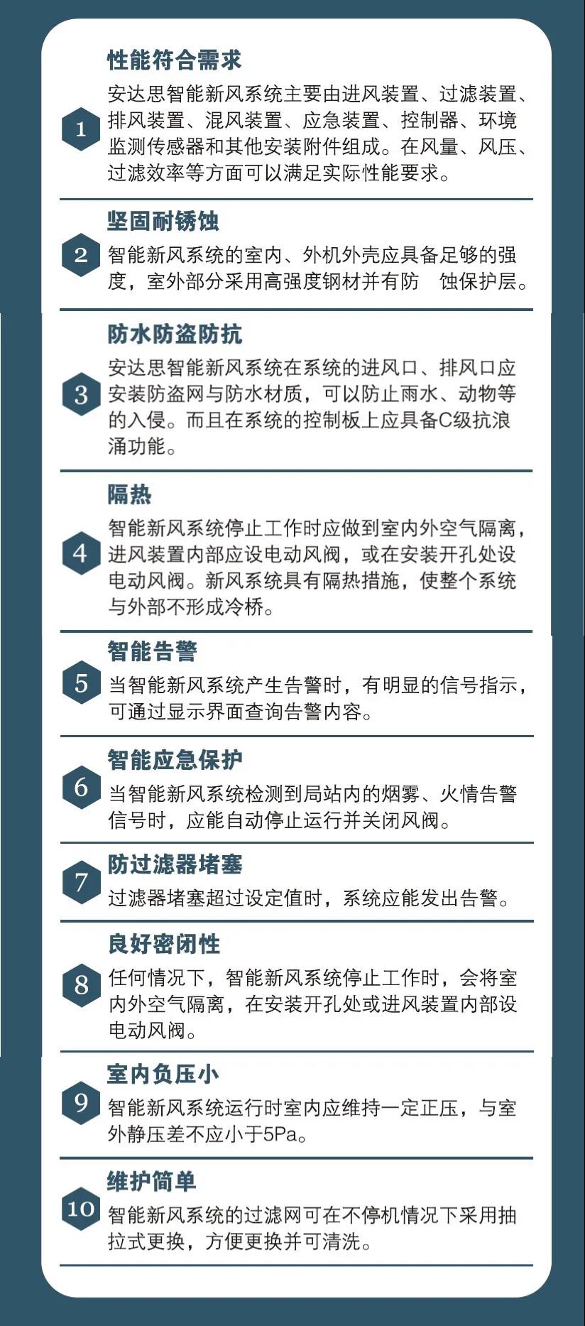 工業(yè)新風(fēng)機(jī)